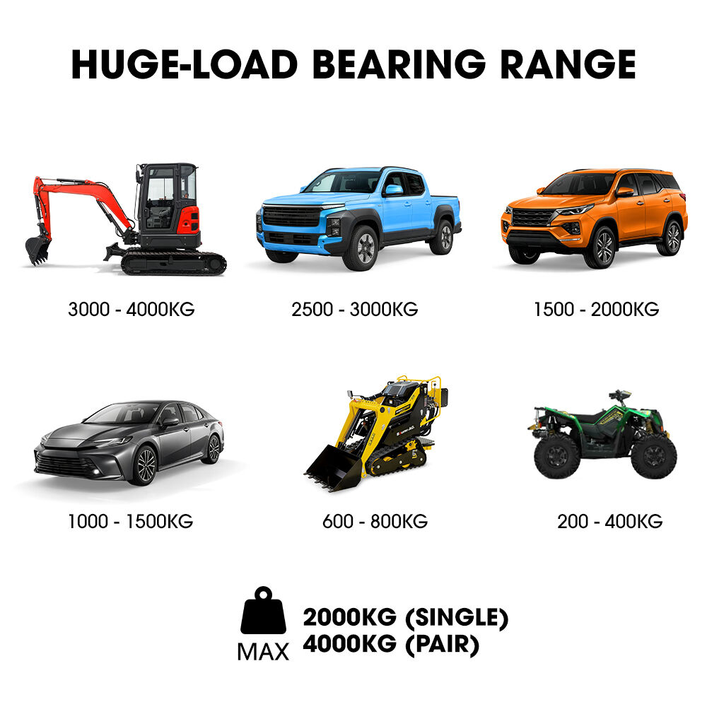 BULLET Pair of 3.8m Aluminium Loading Ramps, 4000kg Total Capacity, Heavy-Duty, 80cm Max Height, Safety Pin, for Car, 4x4, Ride on Mower, ATV, Mini Excavator - Image 6