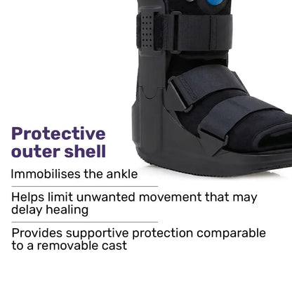 EQUIPMED CAM Walker Moon Boot – Medium, Foot Injury Support, Ankle Recovery, Adjustable Fit, Lightweight Walking Boot - Image 5
