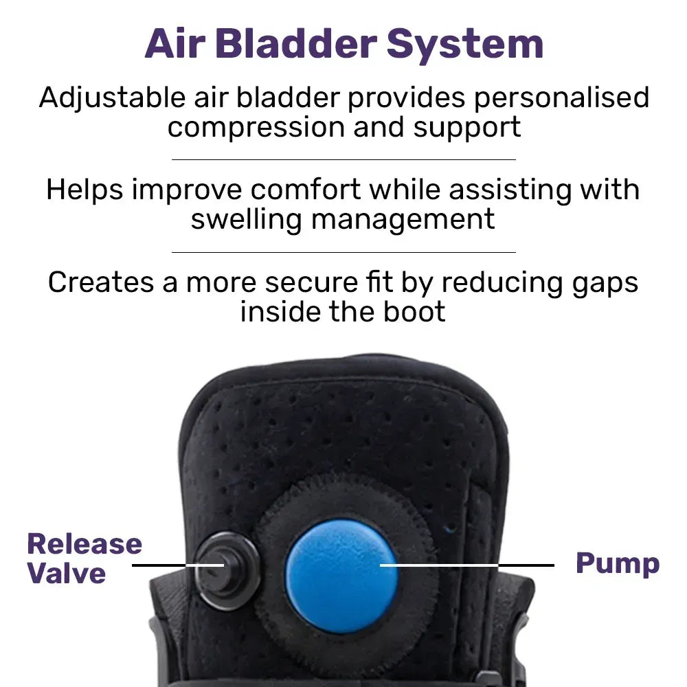 EQUIPMED CAM Walker Moon Boot – Medium, Foot Injury Support, Ankle Recovery, Adjustable Fit, Lightweight Walking Boot - Image 7
