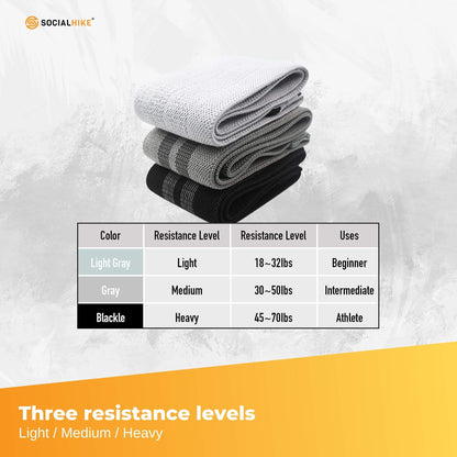3x Resistance Exercise Hip Bands Set - Stretch Glute Booty Workout Power Loops - Image 4