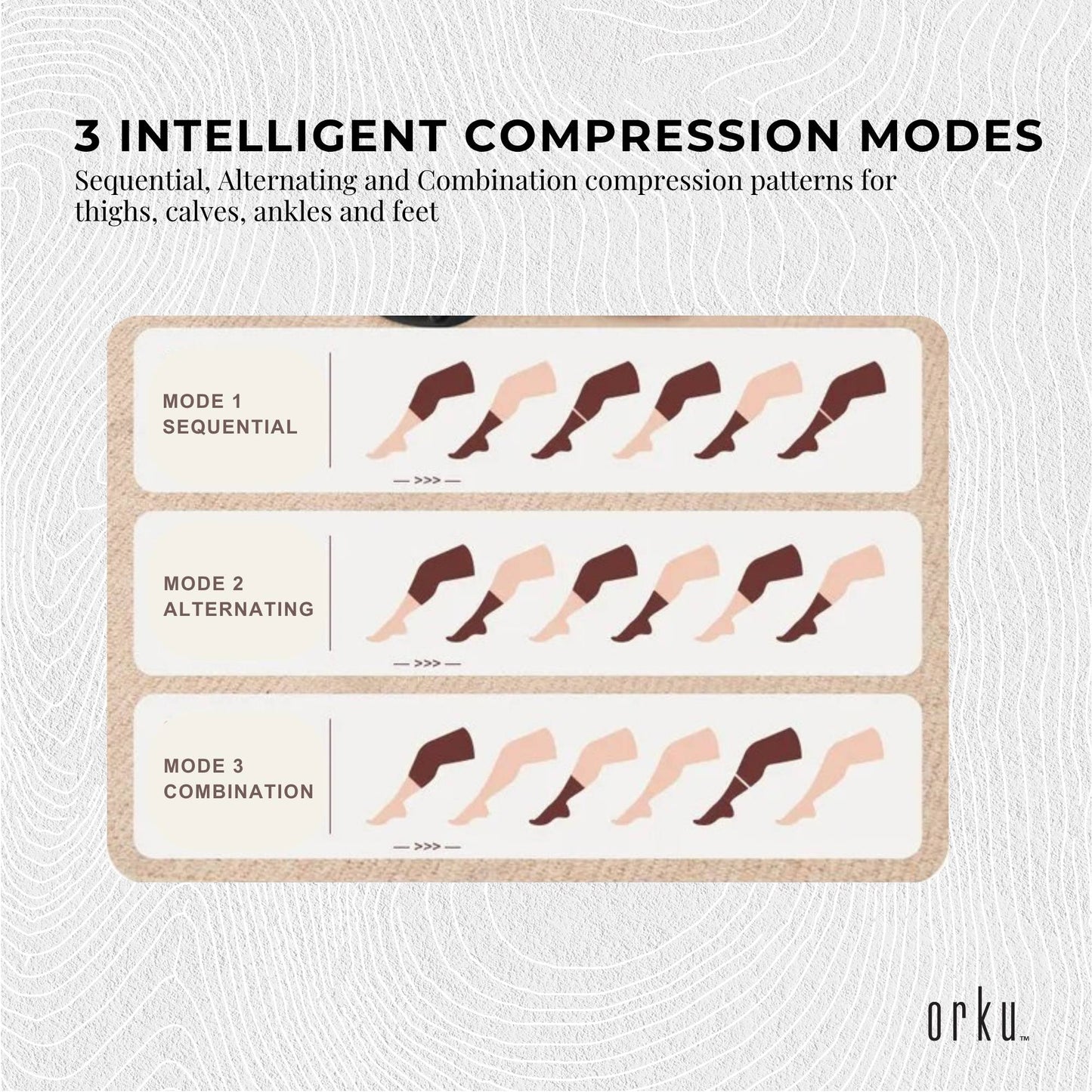 Orku Air Compression Leg Knee Foot Massager with Heat - Relaxation and Recovery - Image 5
