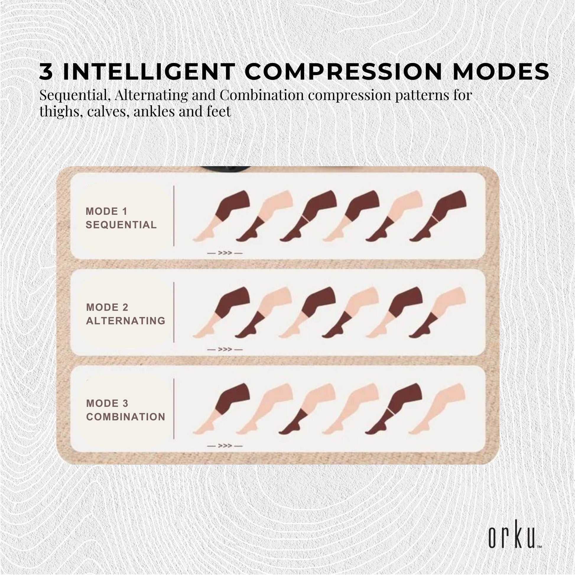 Orku Air Compression Leg Knee Foot Massager with Heat - Relaxation and Recovery - Image 5