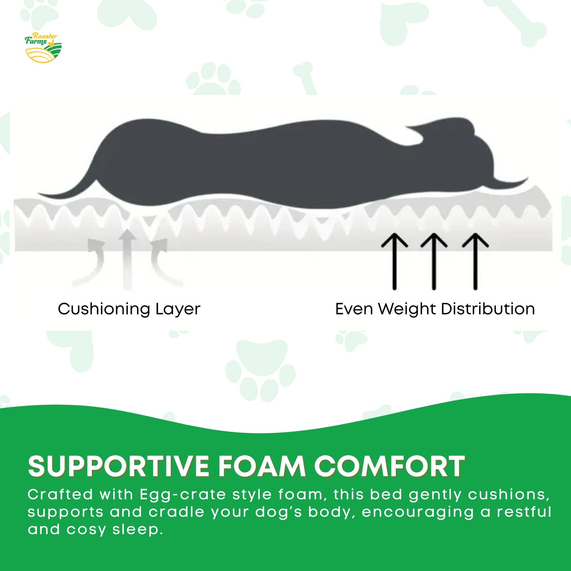 Rooster Farms Supportive Dog Bed XL Grey - Egg Crate Foam Waterproof Mattress - Image 7