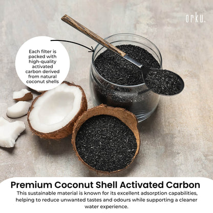Orku Carbon Block Filter Cartridge - Replacement for Berkey BB9-2 Gravity Filter - Image 3