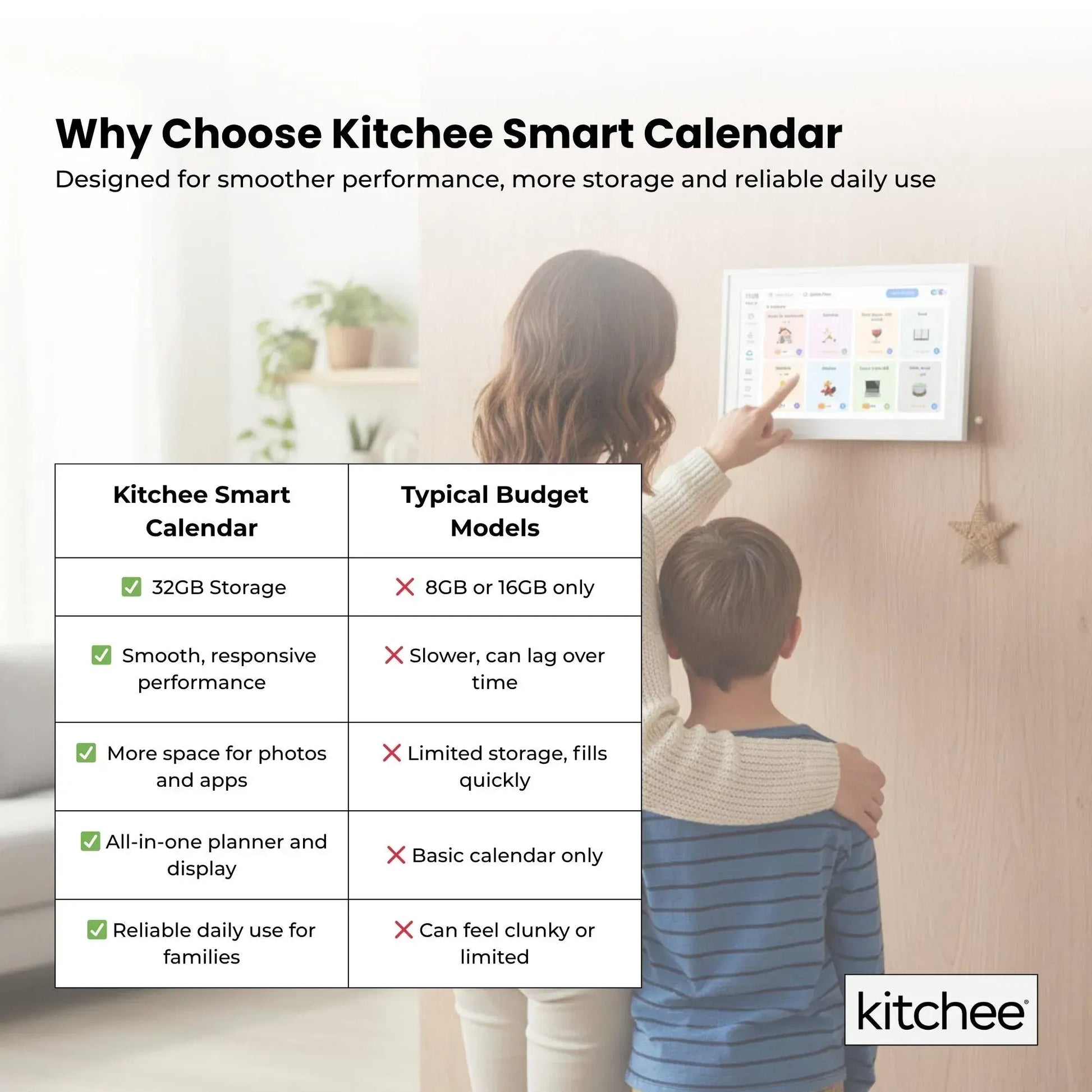 Kitchee 10" Digital Calendar Smart Family Planner - 25.5cm Touchscreen White - Image 7