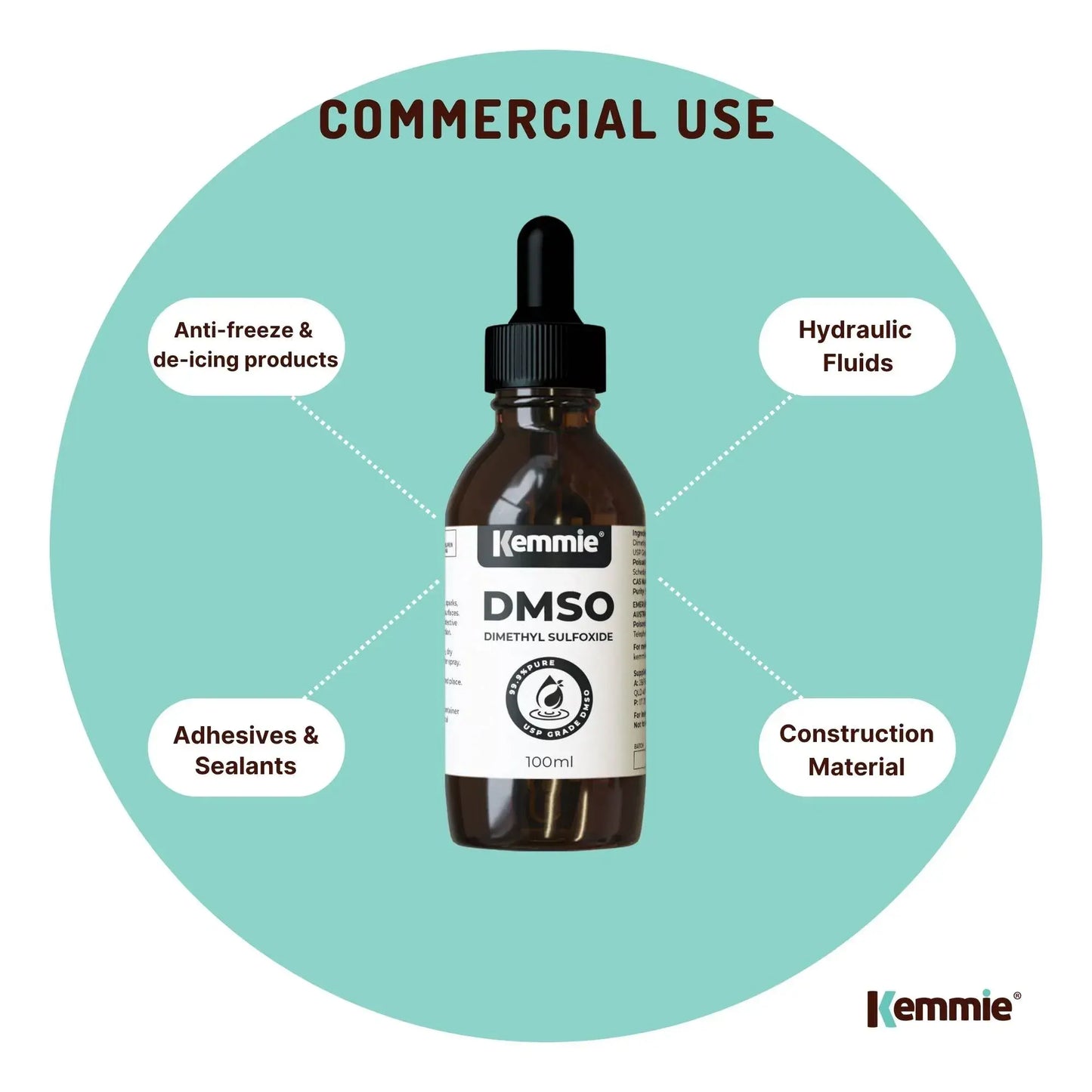 Kemmie 100ml DMSO Liquid 99.9% Pure - USP Grade Dimethyl Sulfoxide Dropper - Image 9