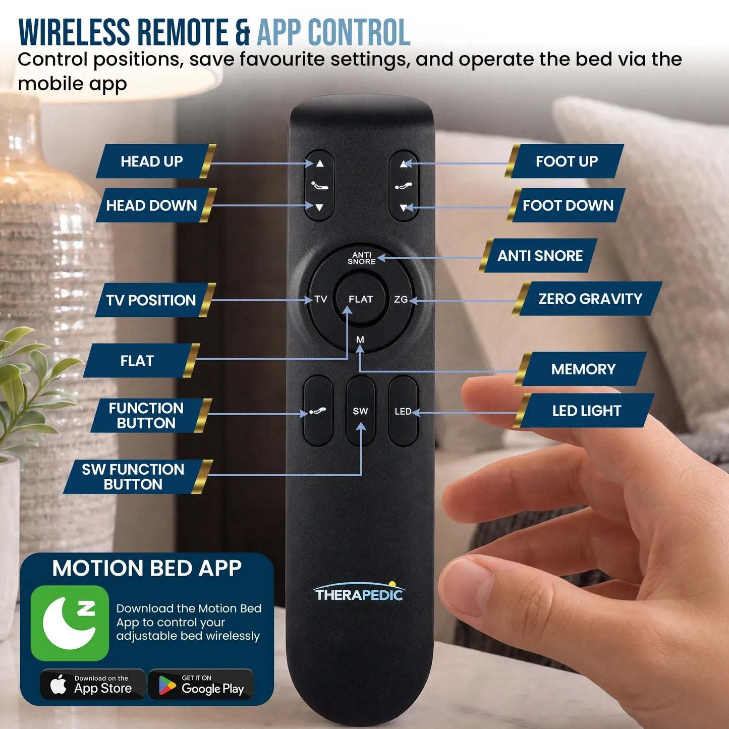 Therapedic Motion Adjustable Queen Bed Base with Wireless Remote - Image 8