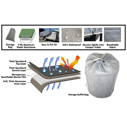 Samson Heavy Duty Trailer Camper Cover 12-14ft - Image 2