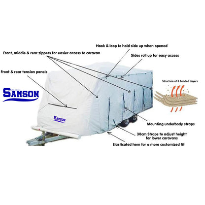 Samson Heavy Duty Caravan Cover 22-24ft - Image 2