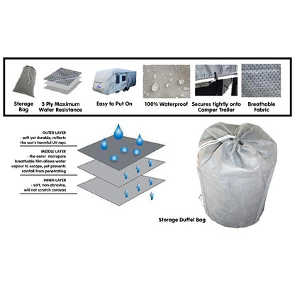 Samson Heavy Duty Caravan Cover 22-24ft - Image 4
