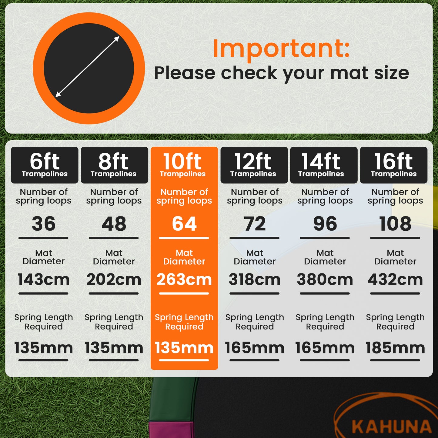 Kahuna 10ft Replacement Trampoline Safety Pad Cover and Jumping Spring Mat - Orange - Image 7
