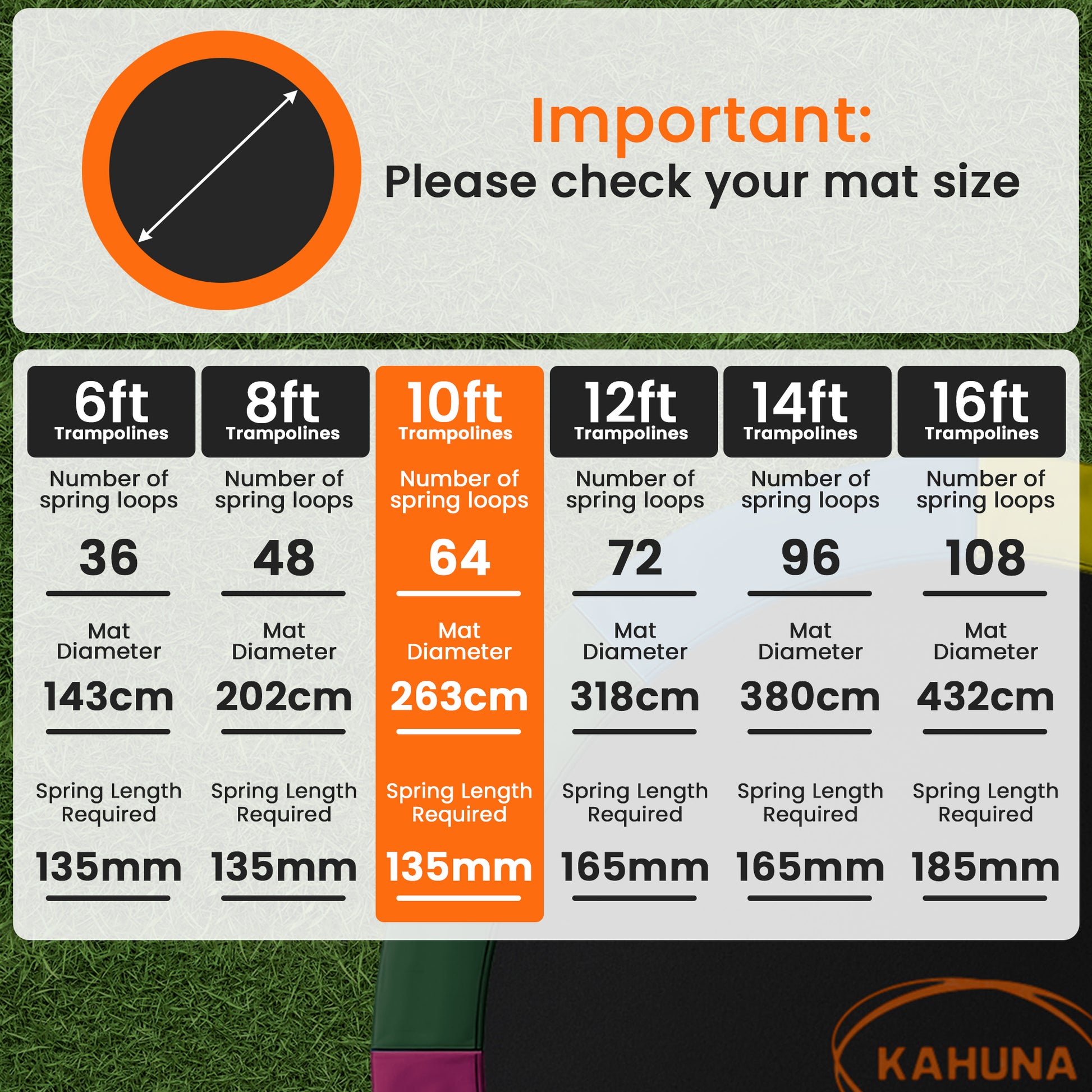 Kahuna 10ft Replacement Trampoline Safety Pad Cover and Jumping Spring Mat - Orange - Image 7