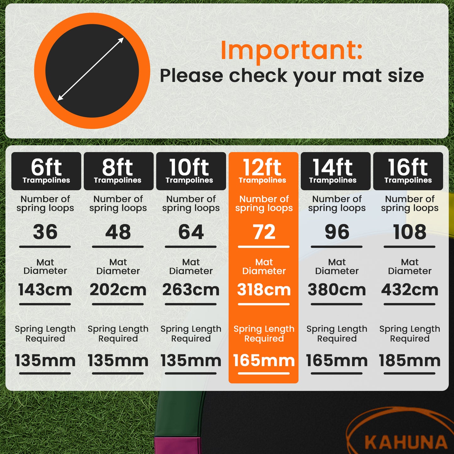 Kahuna 12ft Replacement Trampoline Safety Pad Cover and Jumping Spring Mat - Orange - Image 7