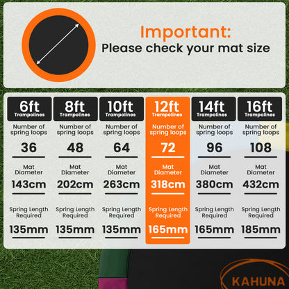 Kahuna 12ft Replacement Trampoline Safety Pad Cover and Jumping Spring Mat - Orange - Image 7