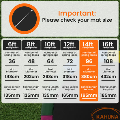 Kahuna 14ft Replacement Trampoline Safety Pad Cover and Jumping Spring Mat - Orange - Image 7
