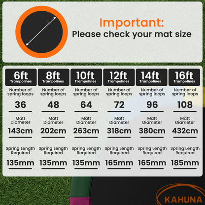 Kahuna 14ft Replacement Trampoline Safety Pad Cover and Jumping Spring Mat - Orange - Image 8