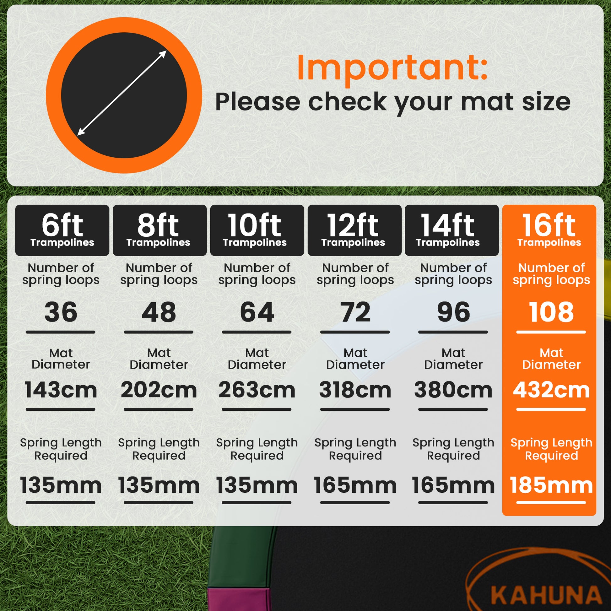Kahuna 16ft Replacement Trampoline Safety Pad Cover and Jumping Spring Mat - Blue - Image 7