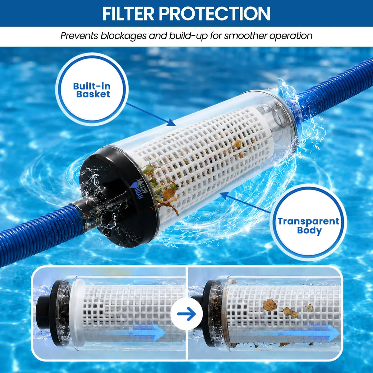 HydroActive Pool Leaf Canister Inline Debris Catcher for Suction Pool Cleaners - Image 8