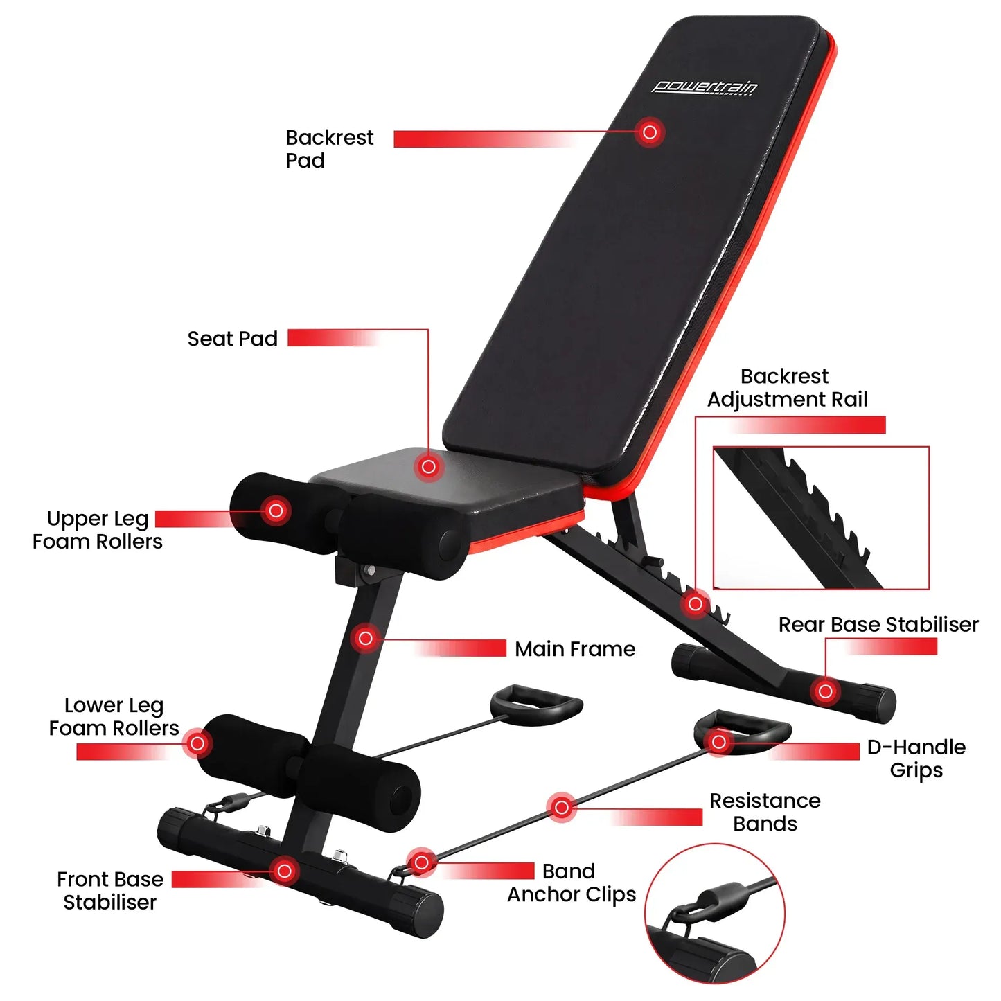 Powertrain Adjustable Weight Bench with Incline Decline And 7 Backrest Positions - Image 4