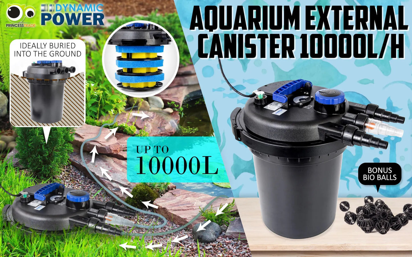 Combo Aquarium Garden Filter 10000L/H + Submersible Water Pump 16000L/H - Image 2