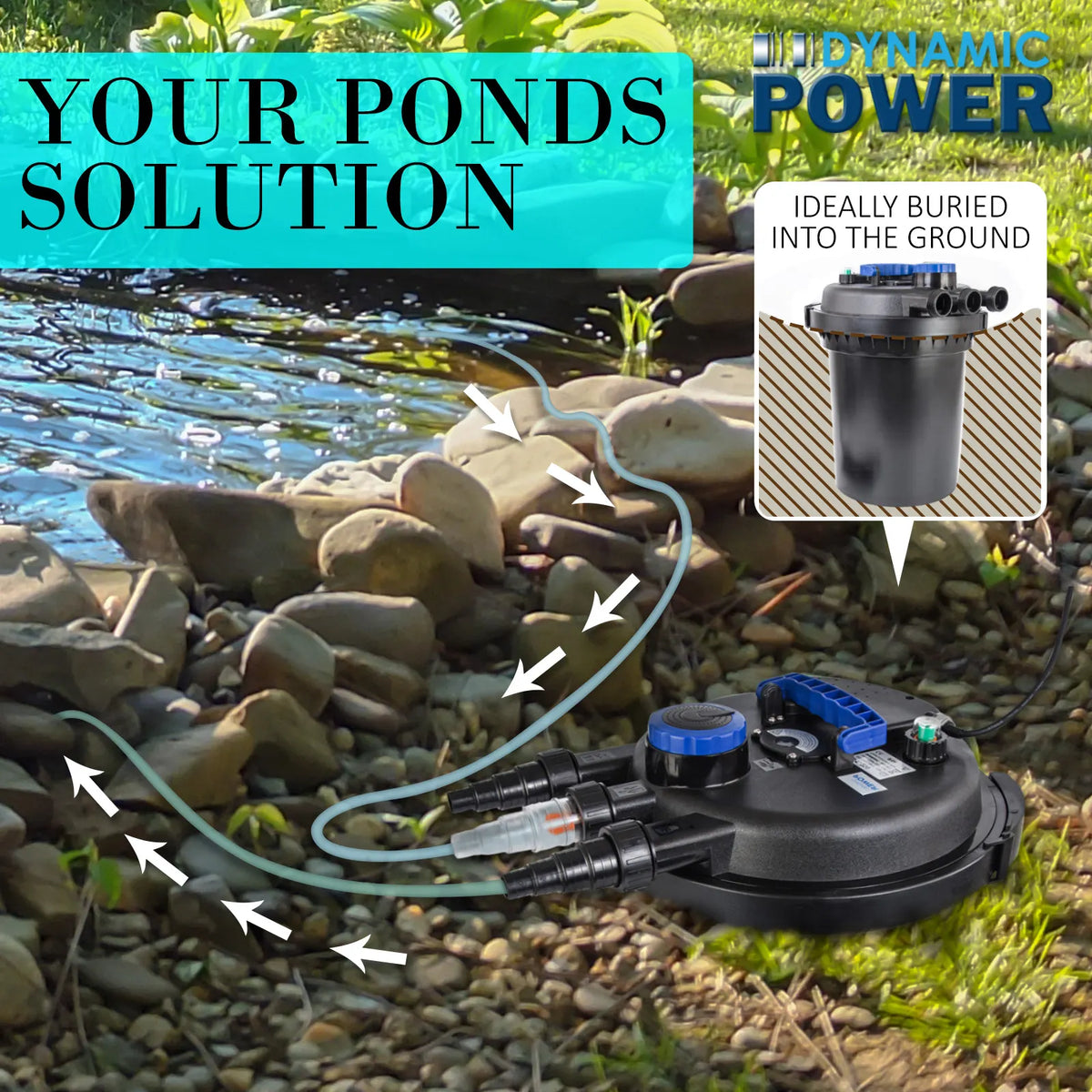 Combo Aquarium Garden Filter 10000L/H + Submersible Water Pump 16000L/H - Image 4