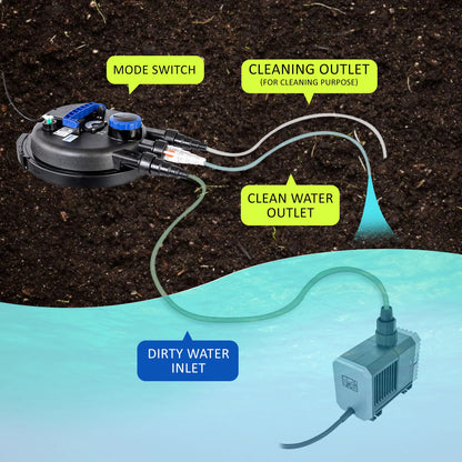 Combo Aquarium Garden Filter 10000L/H + Submersible Water Pump 16000L/H - Image 5