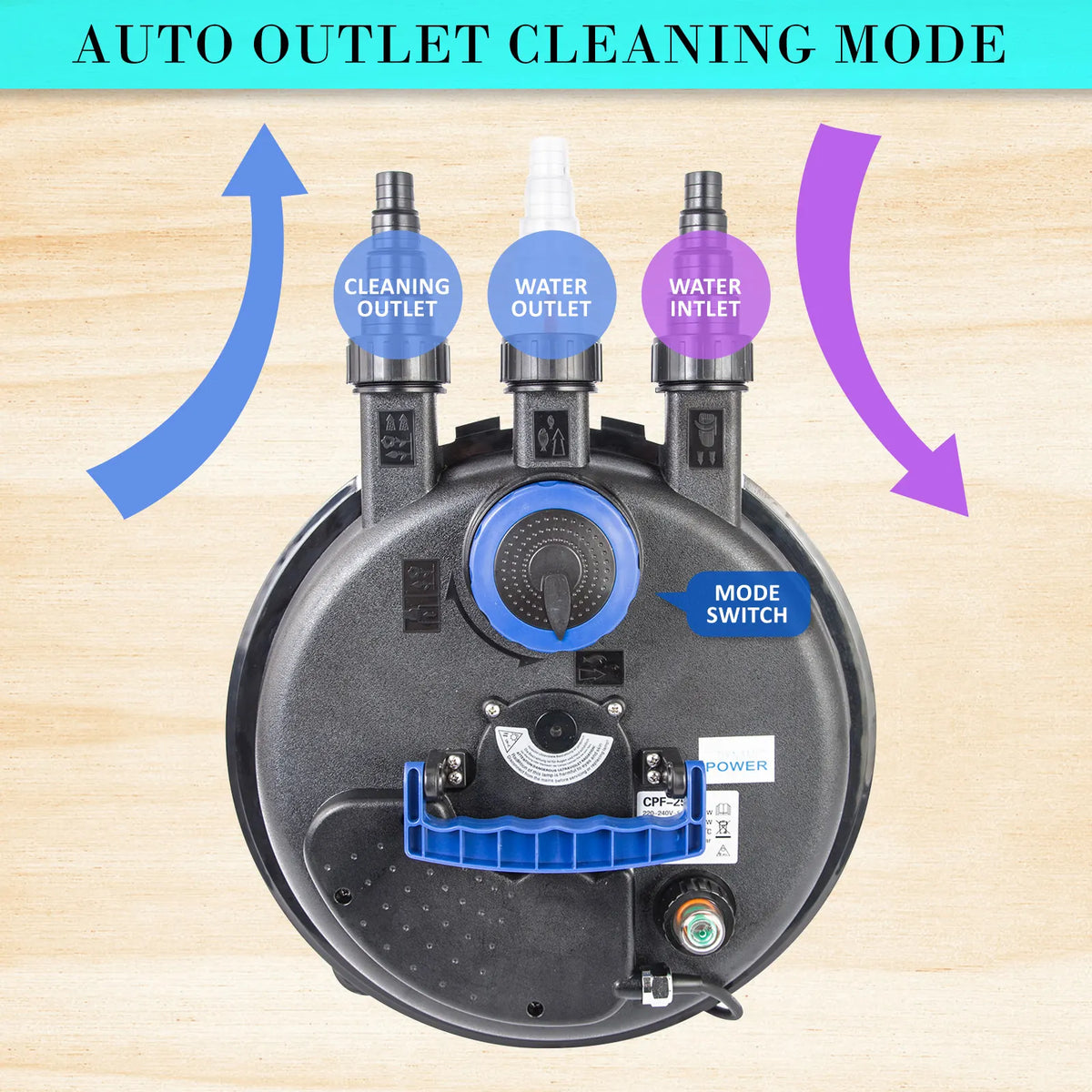 Combo Aquarium Garden Filter 10000L/H + Submersible Water Pump 16000L/H - Image 6