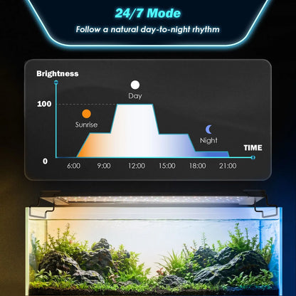 Dynamic Power Planted Aquarium LED Light Day Night Cycle Full Spectrum 12W 26cm  - Image 6