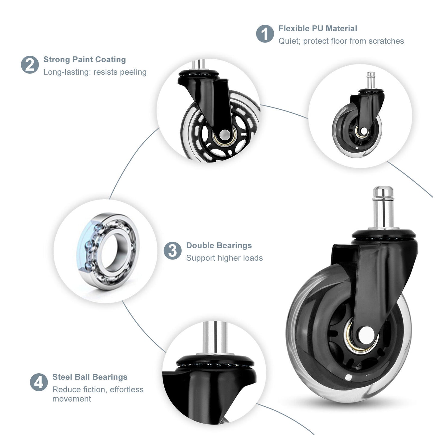 5X 3'' Rollerblade Style Wheels Office Chair Casters - Slient Smooth, 11x22mm Stem - Image 4