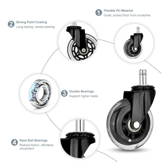 5X 3'' Rollerblade Style Wheels Office Chair Casters - Slient Smooth, 11x22mm Stem - Image 4