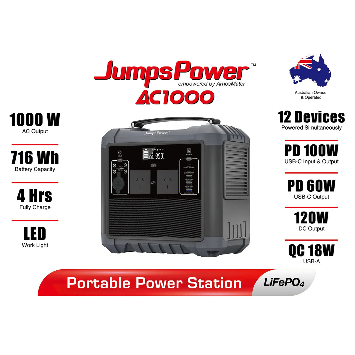 1000W Portable Power Station JumpsPower Battery Charger 716Wh LED Light - Image 2