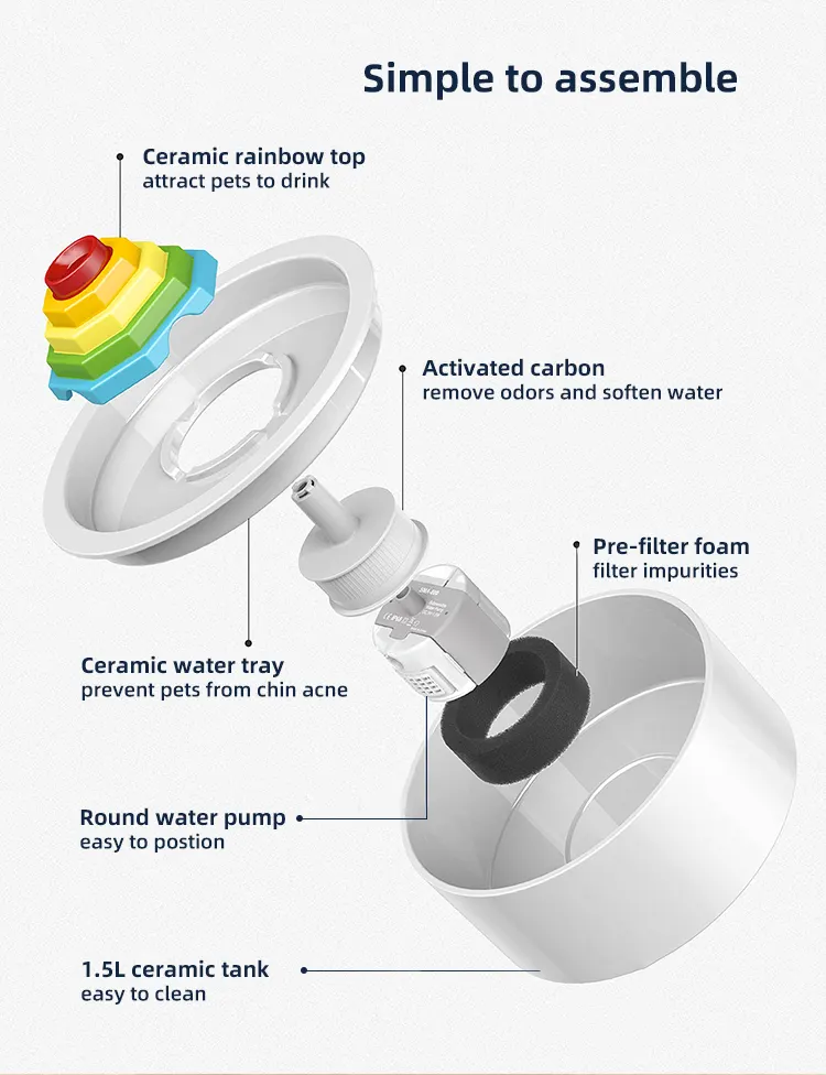 YES4PETS Ceramic Electric Pet Water Fountain Dog Cat Water Feeder Bowl Dispenser - Image 5
