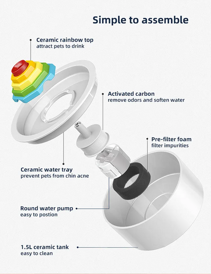 YES4PETS Ceramic Electric Pet Water Fountain Dog Cat Water Feeder Bowl Dispenser - Image 5