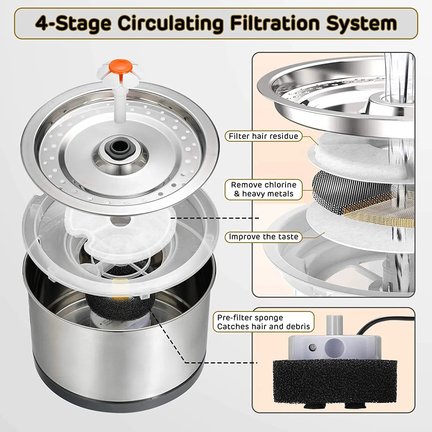 YES4PETS Automatic Electric Pet Water Fountain Dog Cat Stainless Steel Feeder Bowl Dispenser - Image 3