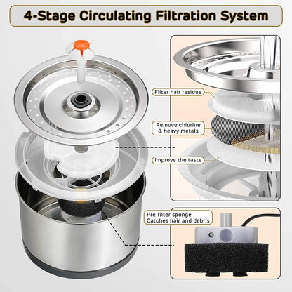 YES4PETS Automatic Electric Pet Water Fountain Dog Cat Stainless Steel Feeder Bowl Dispenser - Image 3