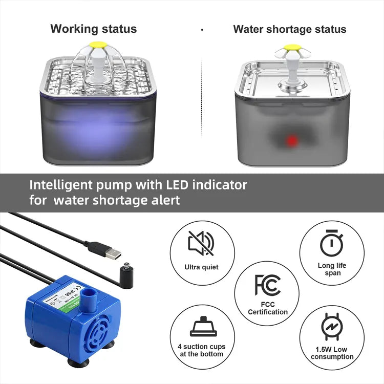 YES4PETS 3L Automatic Electric Pet Water Fountain Dog Cat Stainless Steel Feeder Bowl Dispenser Grey - Image 5