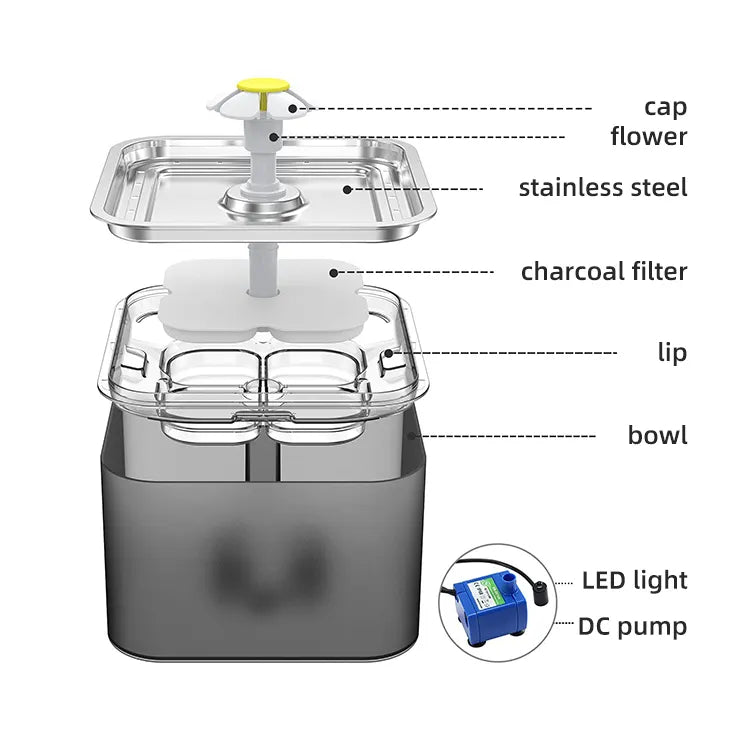 YES4PETS 3L Automatic Electric Pet Water Fountain Dog Cat Stainless Steel Feeder Bowl Dispenser Grey - Image 6
