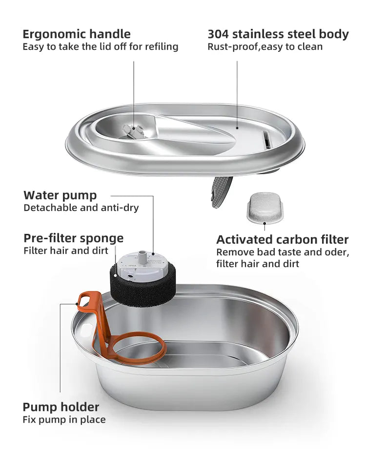 YES4PETS 2L Automatic Electric Pet Water Fountain Dog Cat Stainless Steel Feeder Bowl Dispenser - Image 6