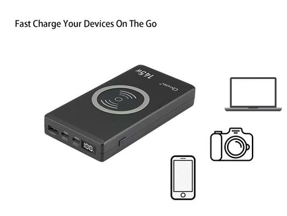 OXHORN NB-PB145W USB C PD Laptop Power Bank 145w - Image 4