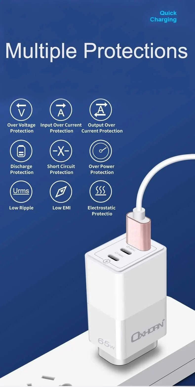 OXHORN NB-PD65CCAW PD GaN Charger 65W 3 Ports White - Image 5