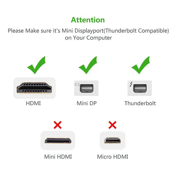 UGREEN Mini DP to HDMI Female converter cable 18CM (10460) - Image 3
