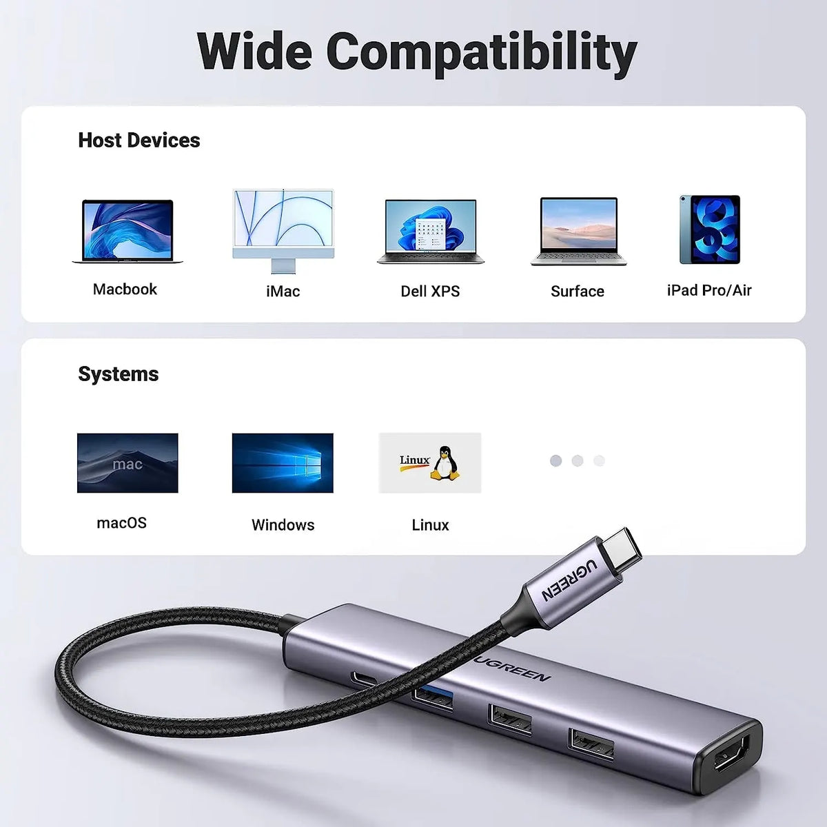 UGREEN 15495 5-in-1 USB-C Hub with 4K HDMI - Image 3
