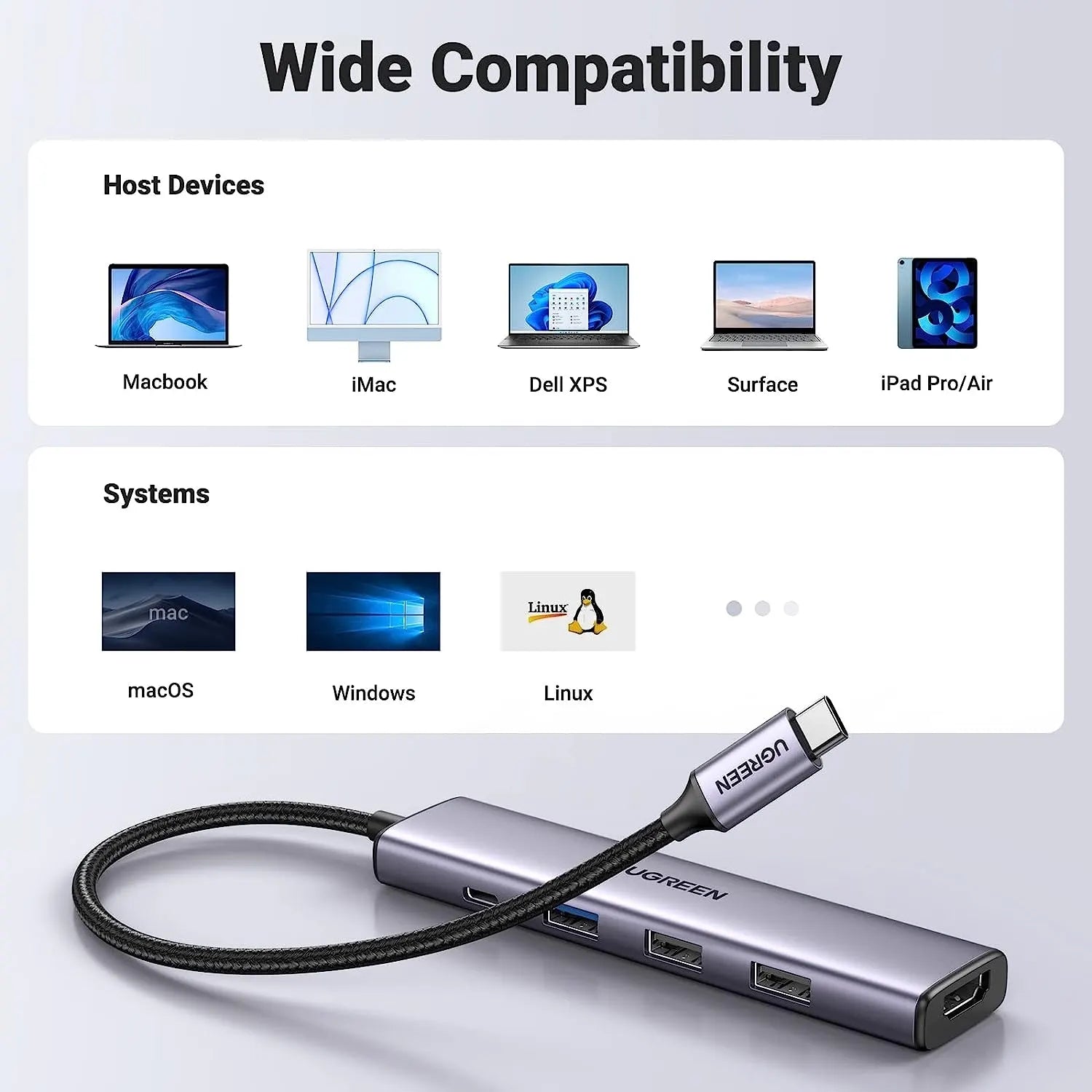 UGREEN 15495 5-in-1 USB-C Hub with 4K HDMI - Image 3