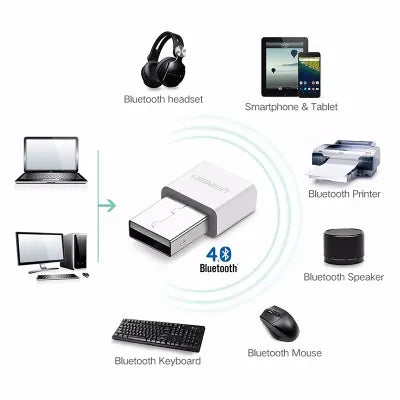 UGREEN USB Bluetooth 4.0 Adapter - White (30723) - Image 3