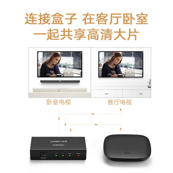 UGREEN 1 x 2 HDMI Amplifier Splitter - Black (40201) - Image 4