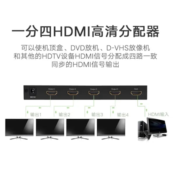 UGREEN 1 x 4 HDMI Amplifier Splitter - Black (40202) - Image 3