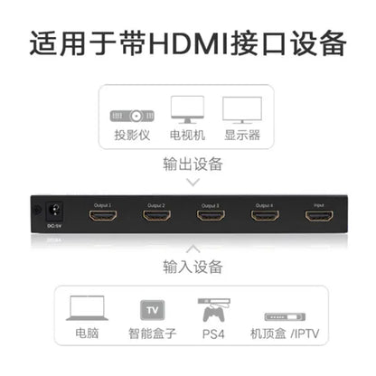 UGREEN 1 x 4 HDMI Amplifier Splitter - Black (40202) - Image 5
