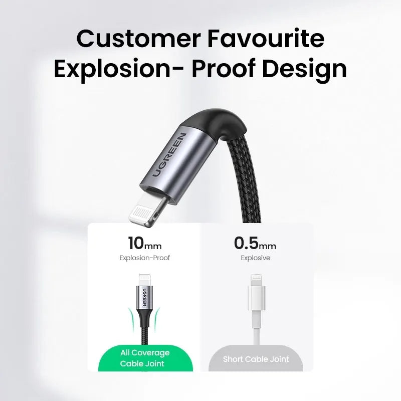 UGREEN 60761 USB-C to iPhone 8-pin Fast-Charging Cable 2M - Image 2