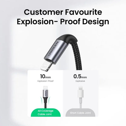 UGREEN 60761 USB-C to iPhone 8-pin Fast-Charging Cable 2M - Image 2