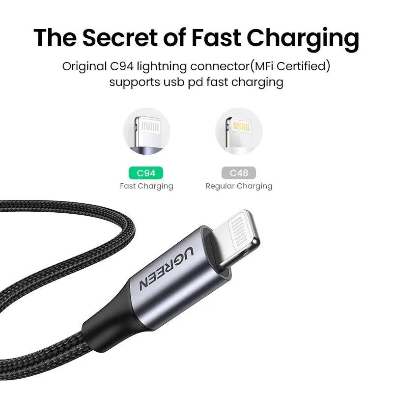 UGREEN 60761 USB-C to iPhone 8-pin Fast-Charging Cable 2M - Image 4